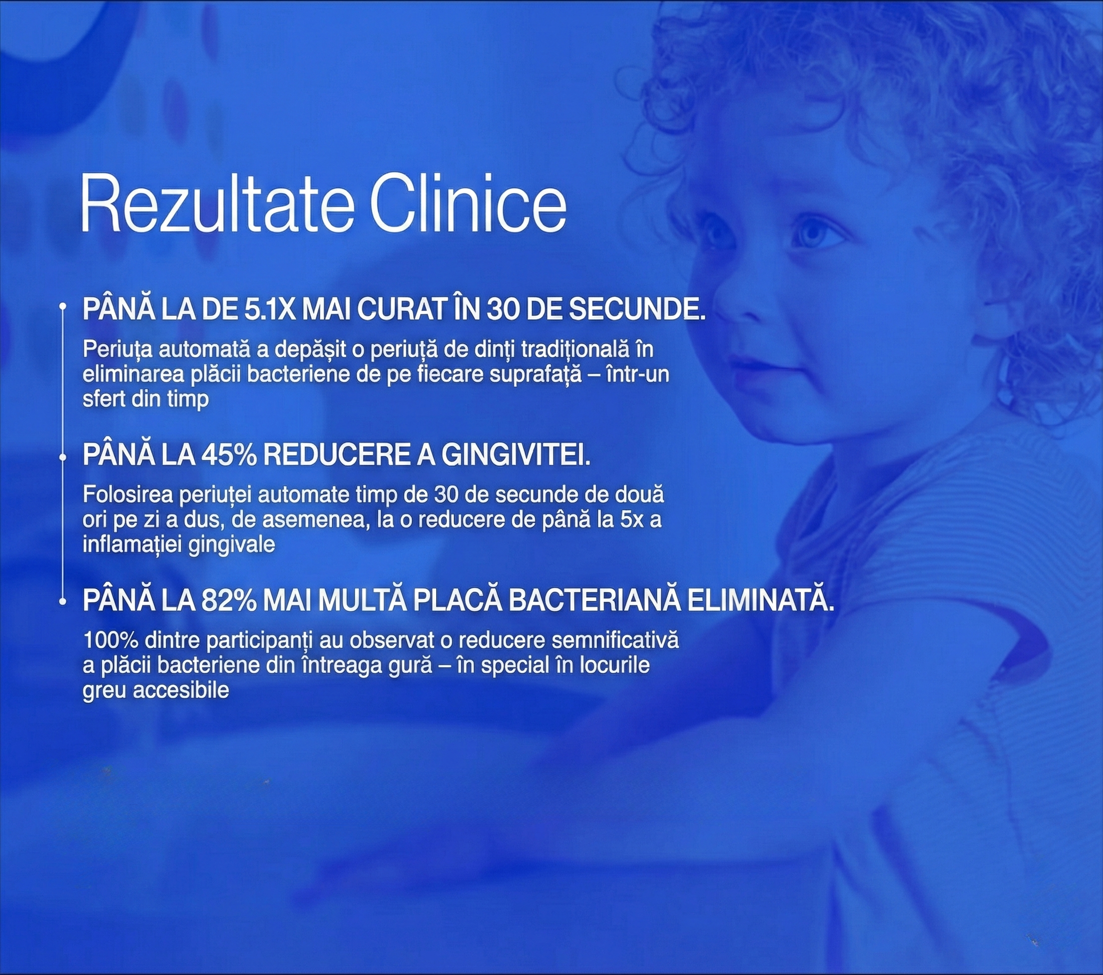 PERIUȚĂ AUTOMATĂ 360° - SMILE CARE