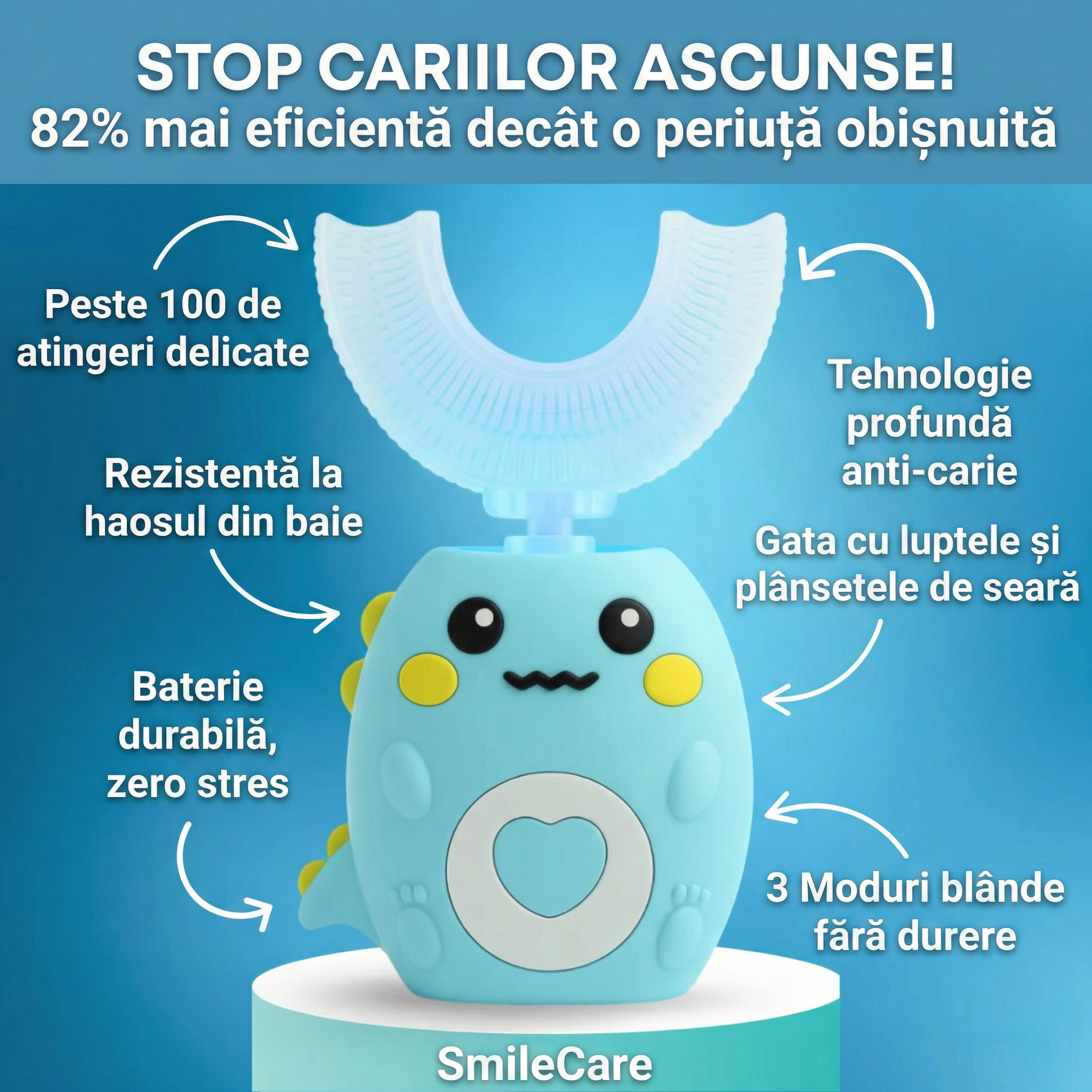 PERIUȚĂ AUTOMATĂ 360° - SMILE CARE