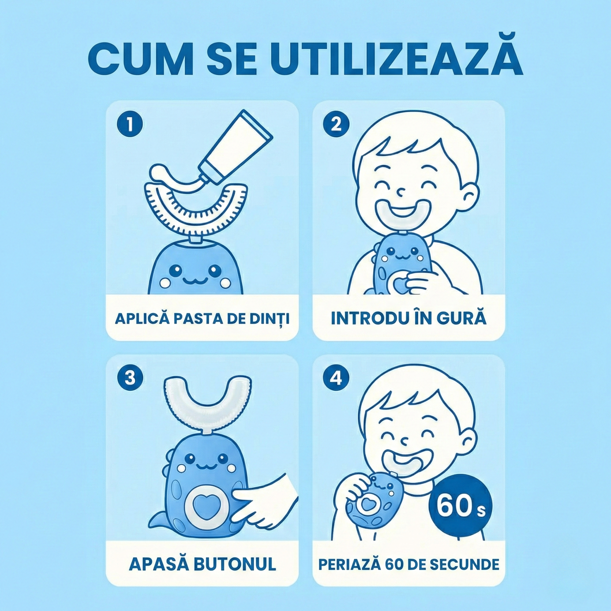 PERIUȚĂ AUTOMATĂ 360° - SMILE CARE
