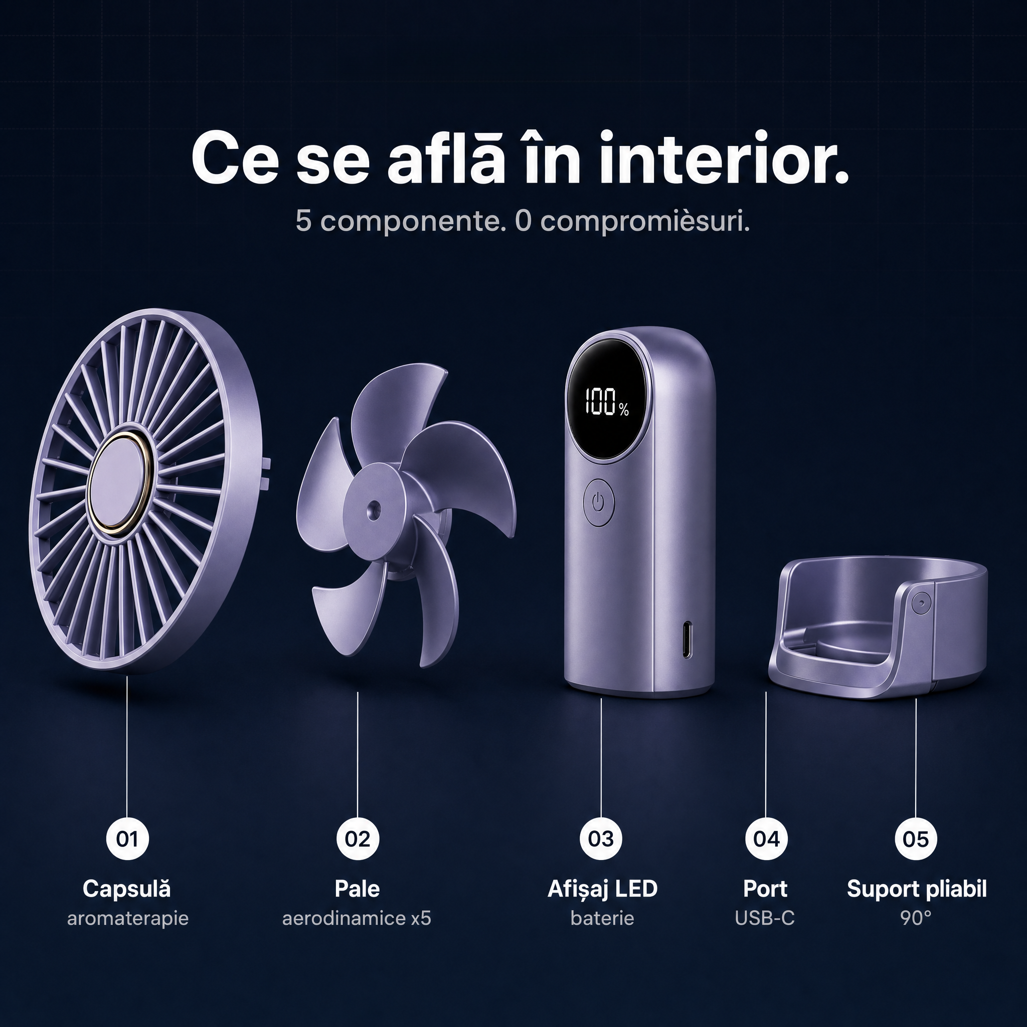 Mini Ventilator Portabil ZenAir™ - Zenora